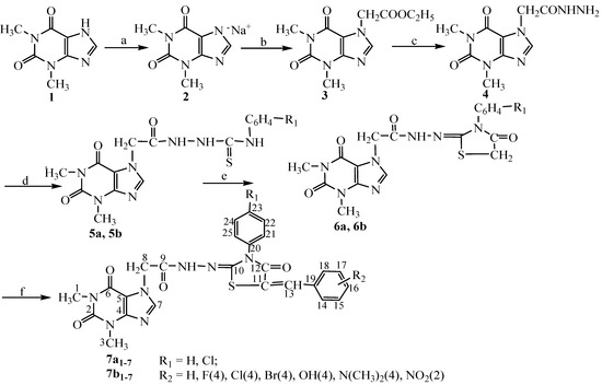 Molecules 18 09684 g011 550
