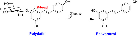 Molecules 18 09717 g001 550