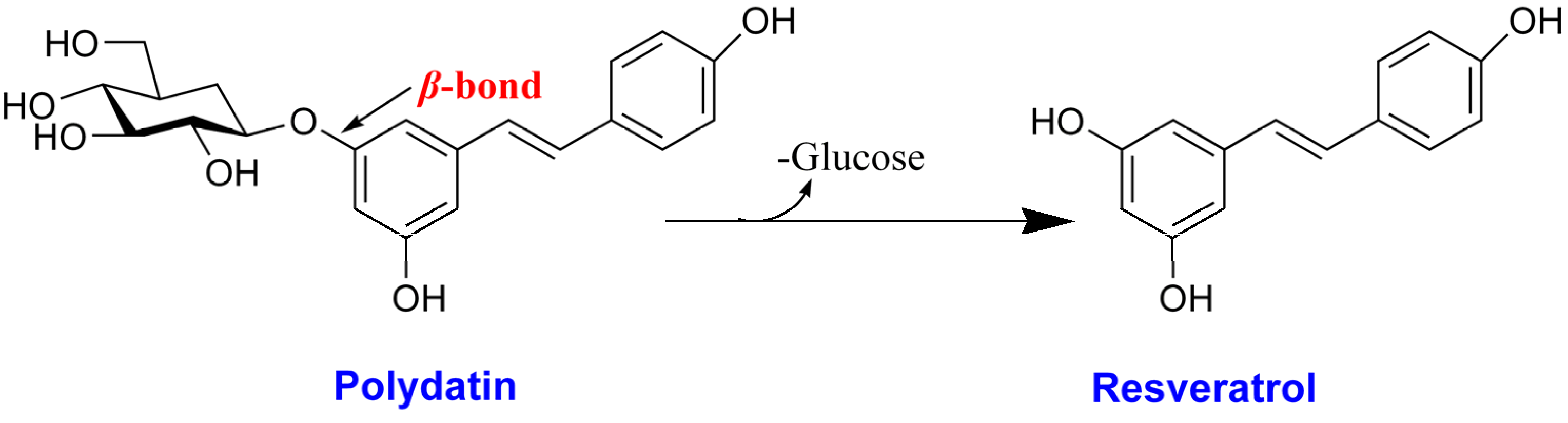 Molecules 18 09717 g001