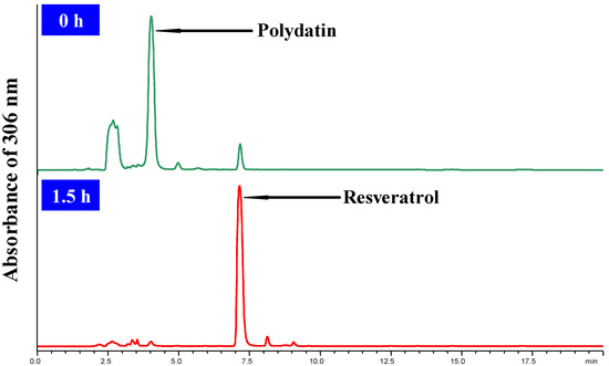 Molecules 18 09717 g005 550