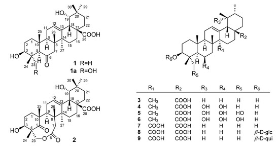 Molecules 18 09727 g001 550