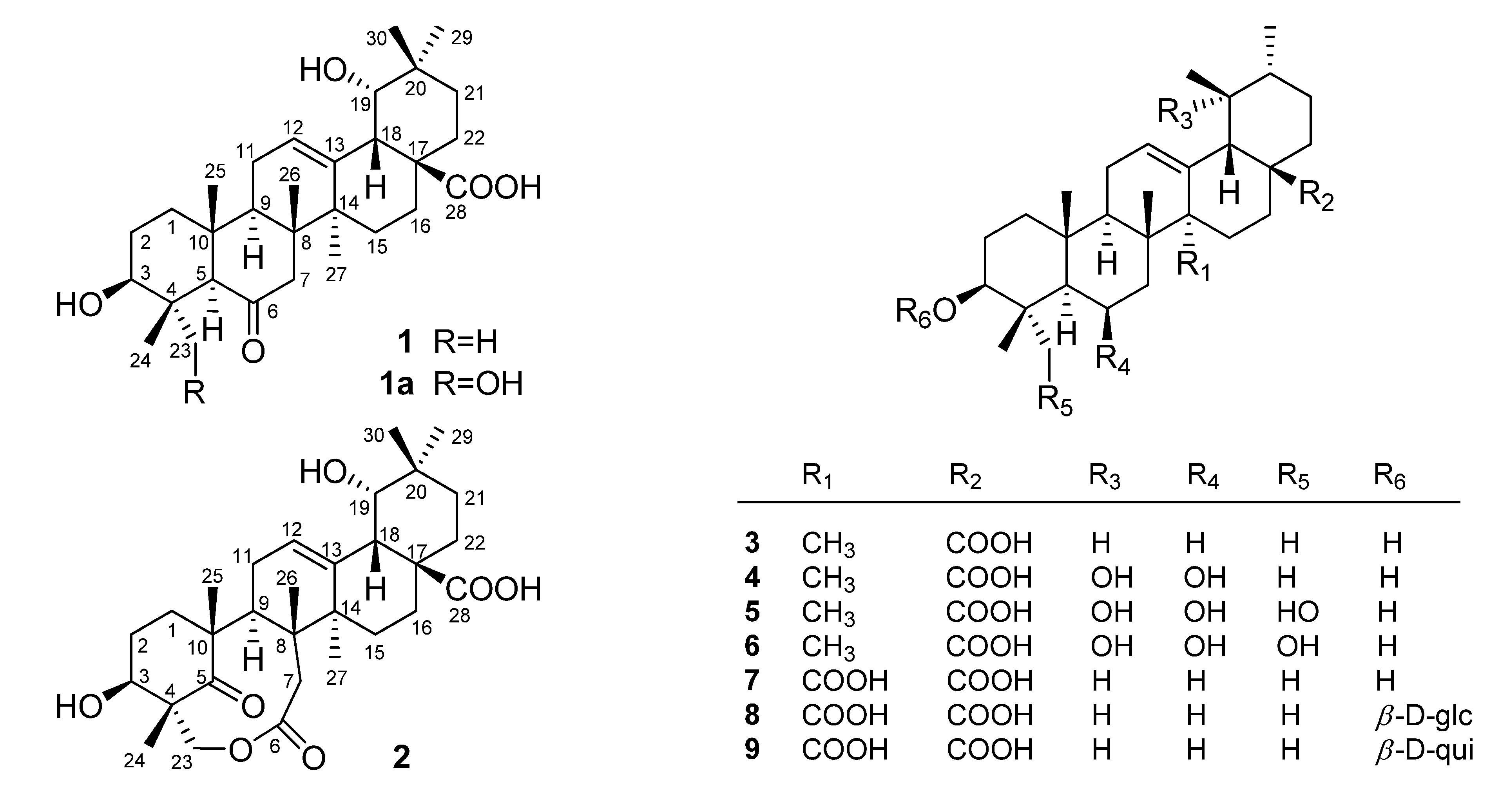 Molecules 18 09727 g001