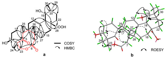 Molecules 18 09727 g002 550