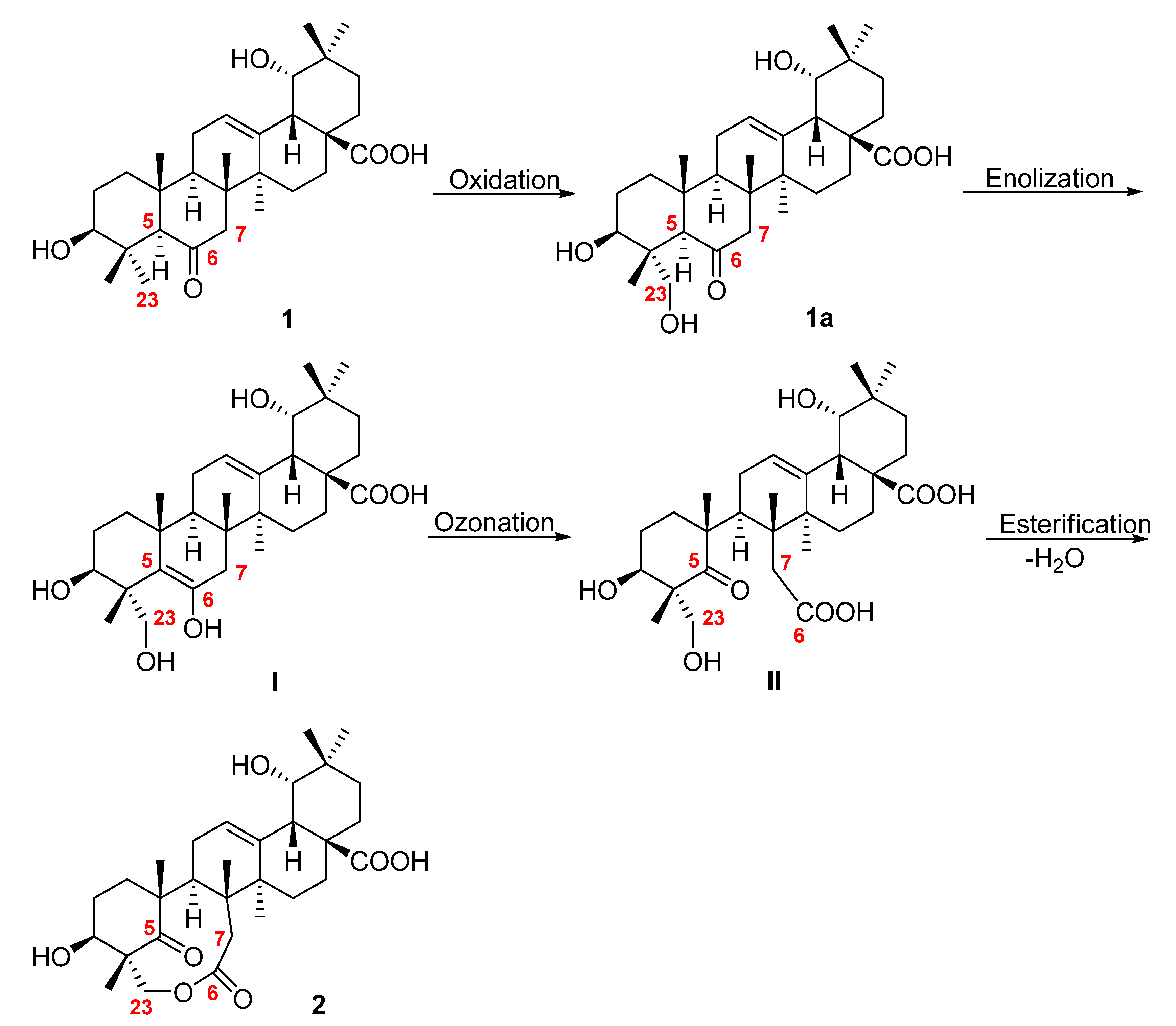 Molecules 18 09727 g003