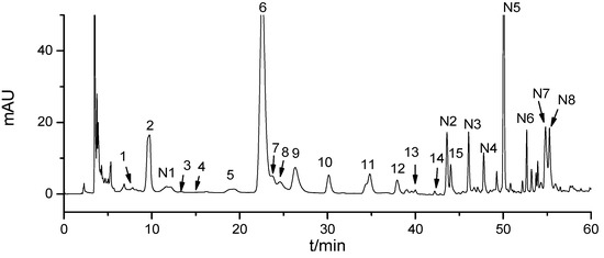 Molecules 18 09755 g001 550