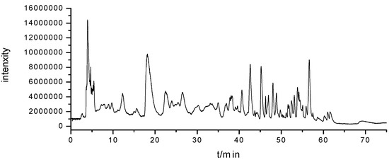 Molecules 18 09755 g002 550