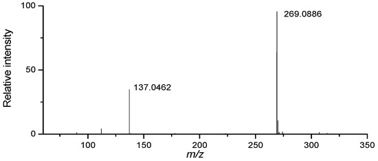 Molecules 18 09755 g003 550