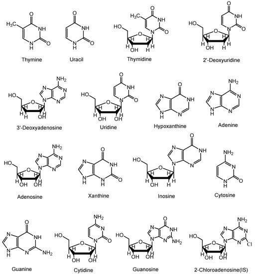 Molecules 18 09755 g004 550
