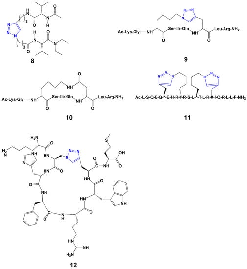 Molecules 18 09797 g003 550