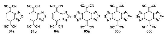 Molecules 18 09850 g004 550