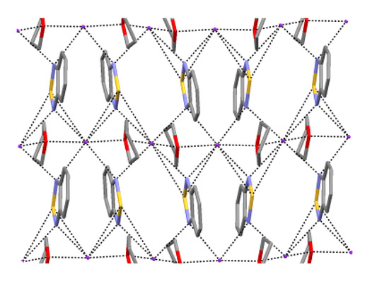 Molecules 18 09850 g007 550