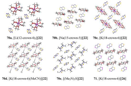 Molecules 18 09850 g008 550