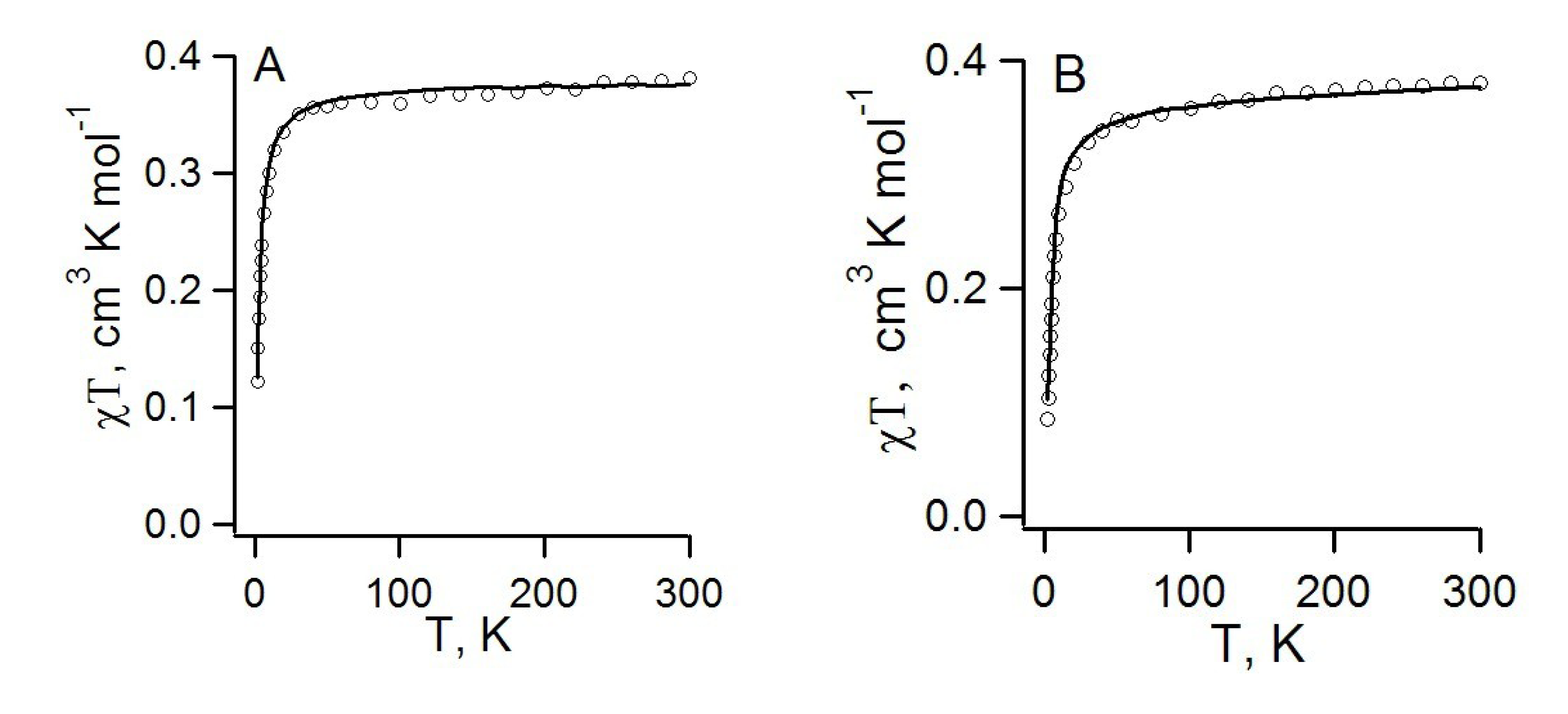 Molecules 18 09850 g017