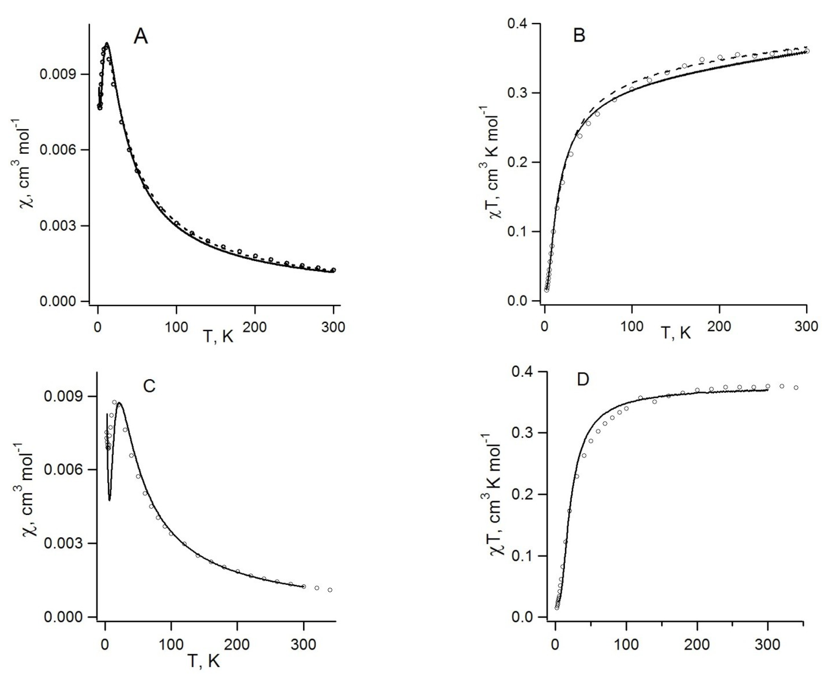 Molecules 18 09850 g019