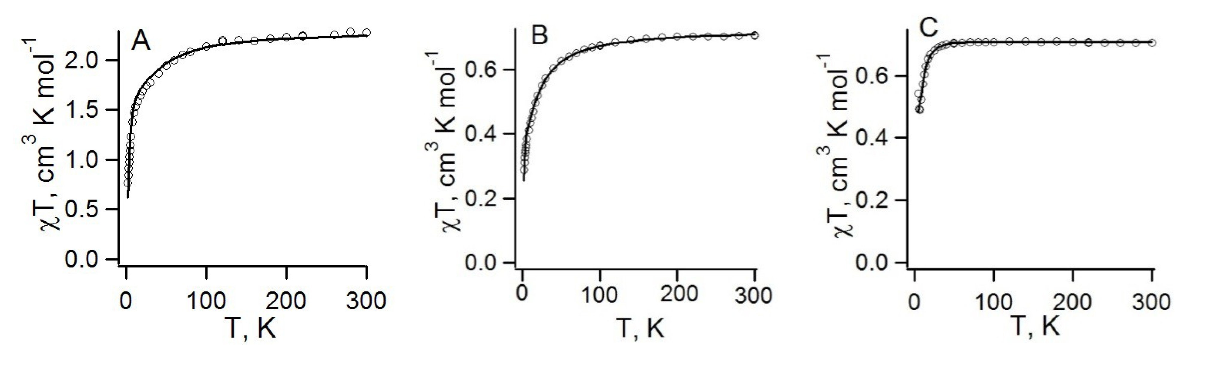 Molecules 18 09850 g021