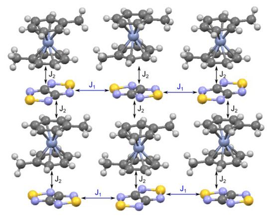 Molecules 18 09850 g022 550