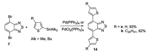 Molecules 18 09850 g027 550