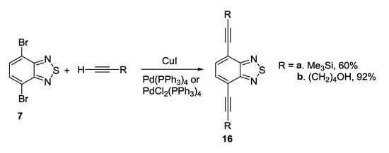 Molecules 18 09850 g029 550