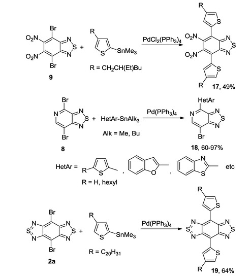 Molecules 18 09850 g030 550