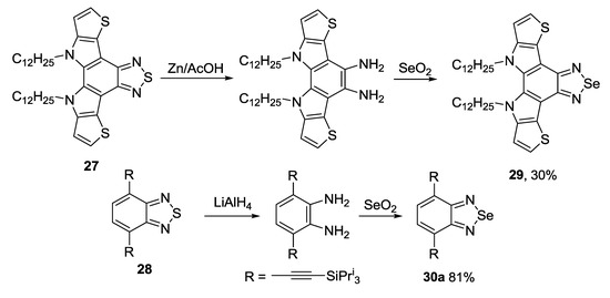 Molecules 18 09850 g037 550