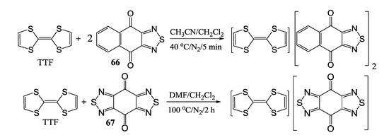 Molecules 18 09850 g055 550