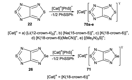 Molecules 18 09850 g057 550
