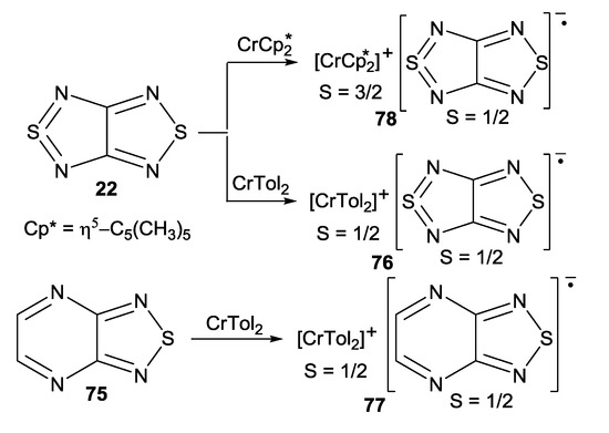 Molecules 18 09850 g062 550