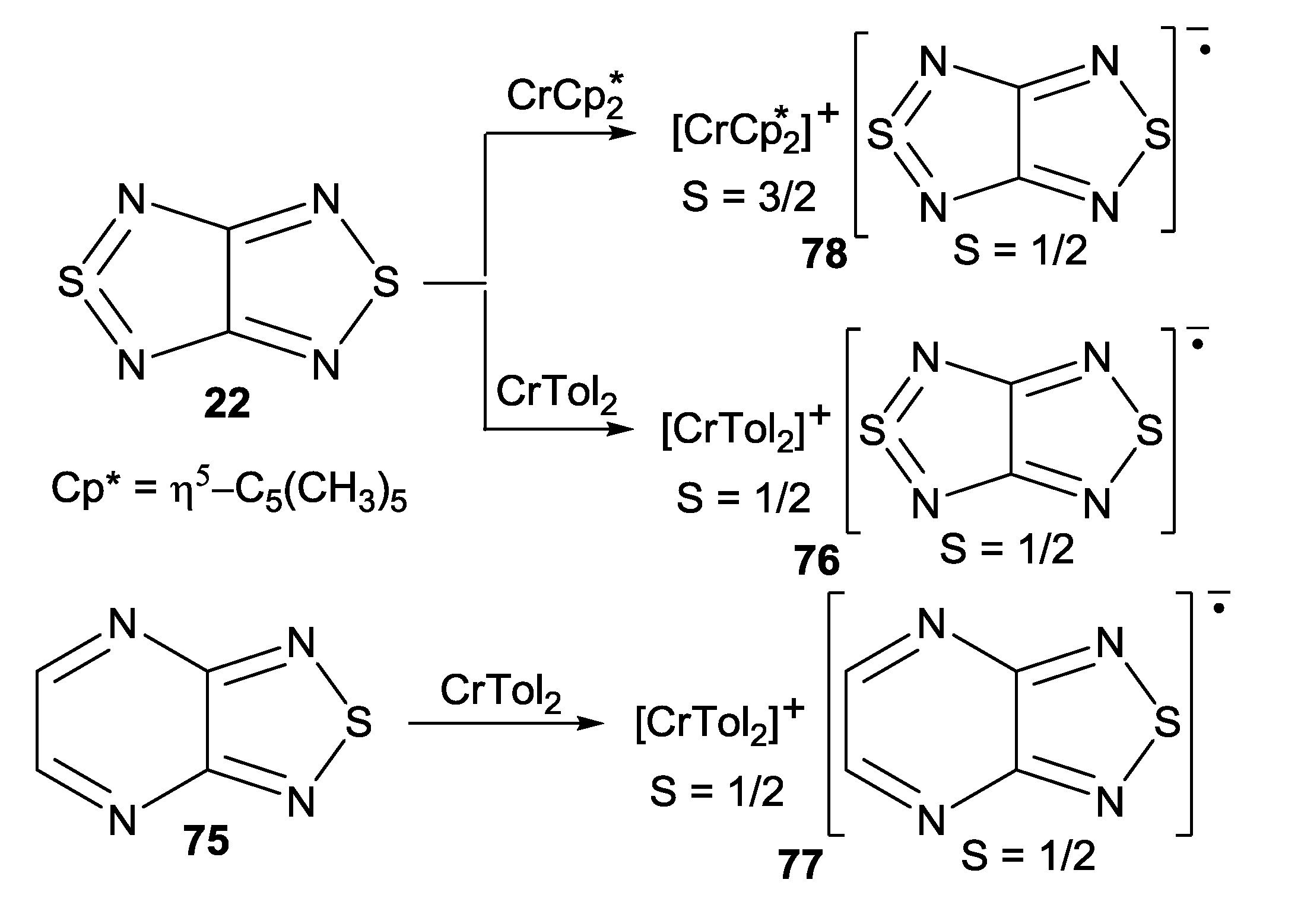 Molecules 18 09850 g062