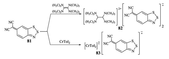 Molecules 18 09850 g064 550