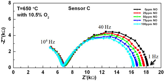 Molecules 18 09901 g002 550