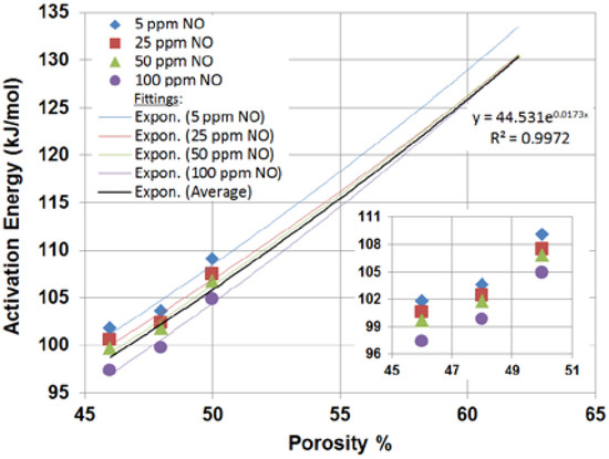 Molecules 18 09901 g006 550