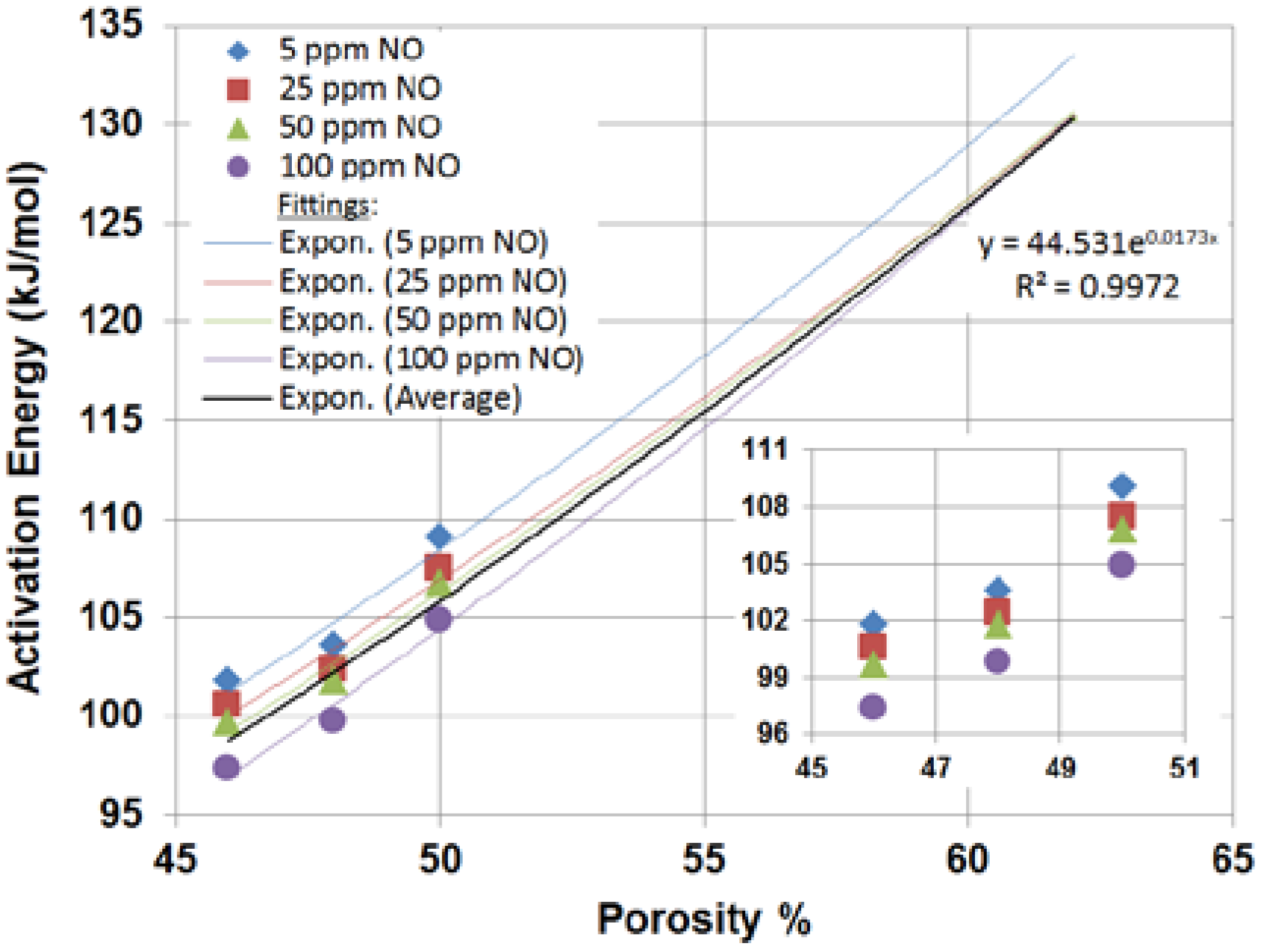 Molecules 18 09901 g006