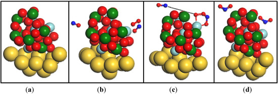 Molecules 18 09901 g007 550