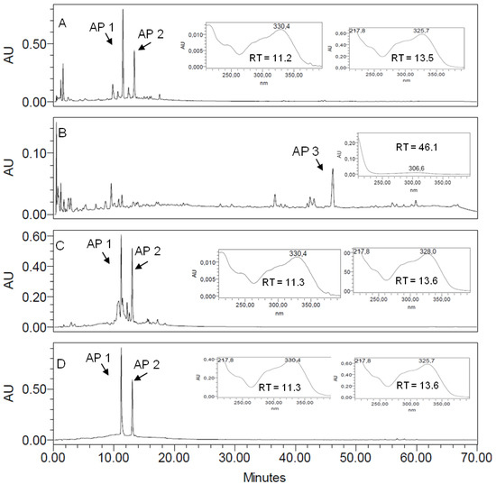 Molecules 18 09919 g002 550