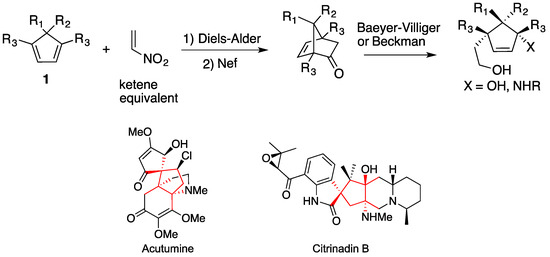 Molecules 18 09982 g002 550