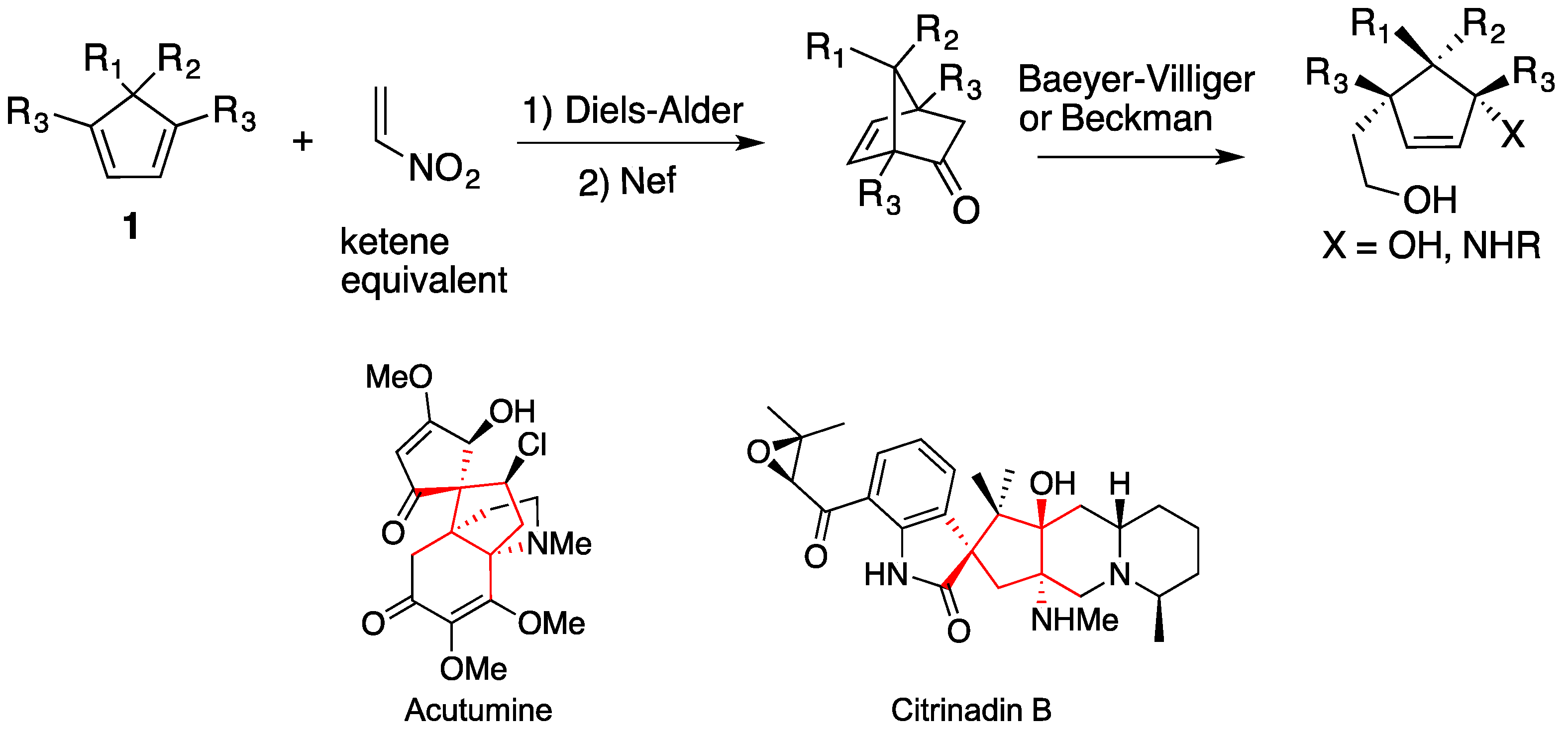 Molecules 18 09982 g002