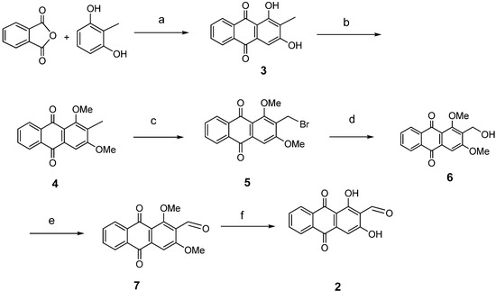 Molecules 18 10042 g003 550