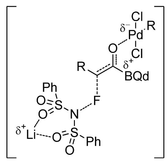 Molecules 18 10108 g004 550