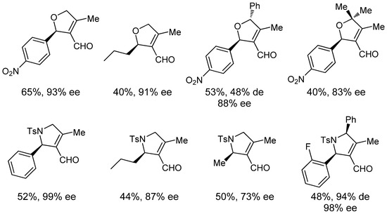 Molecules 18 10108 g006 550