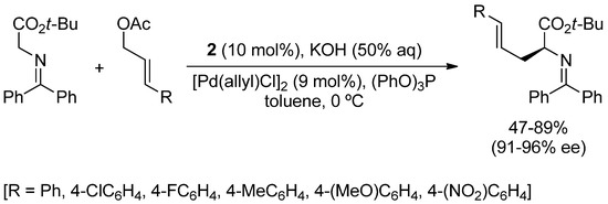 Molecules 18 10108 g007 550