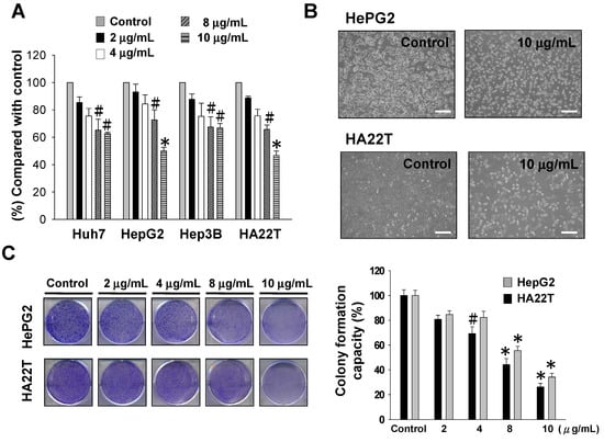 Molecules 18 10146 g001 550
