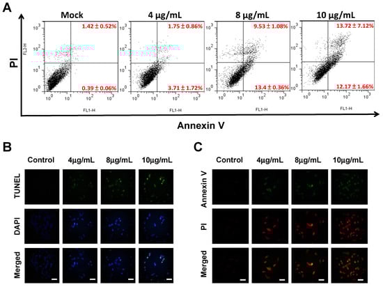 Molecules 18 10146 g002 550