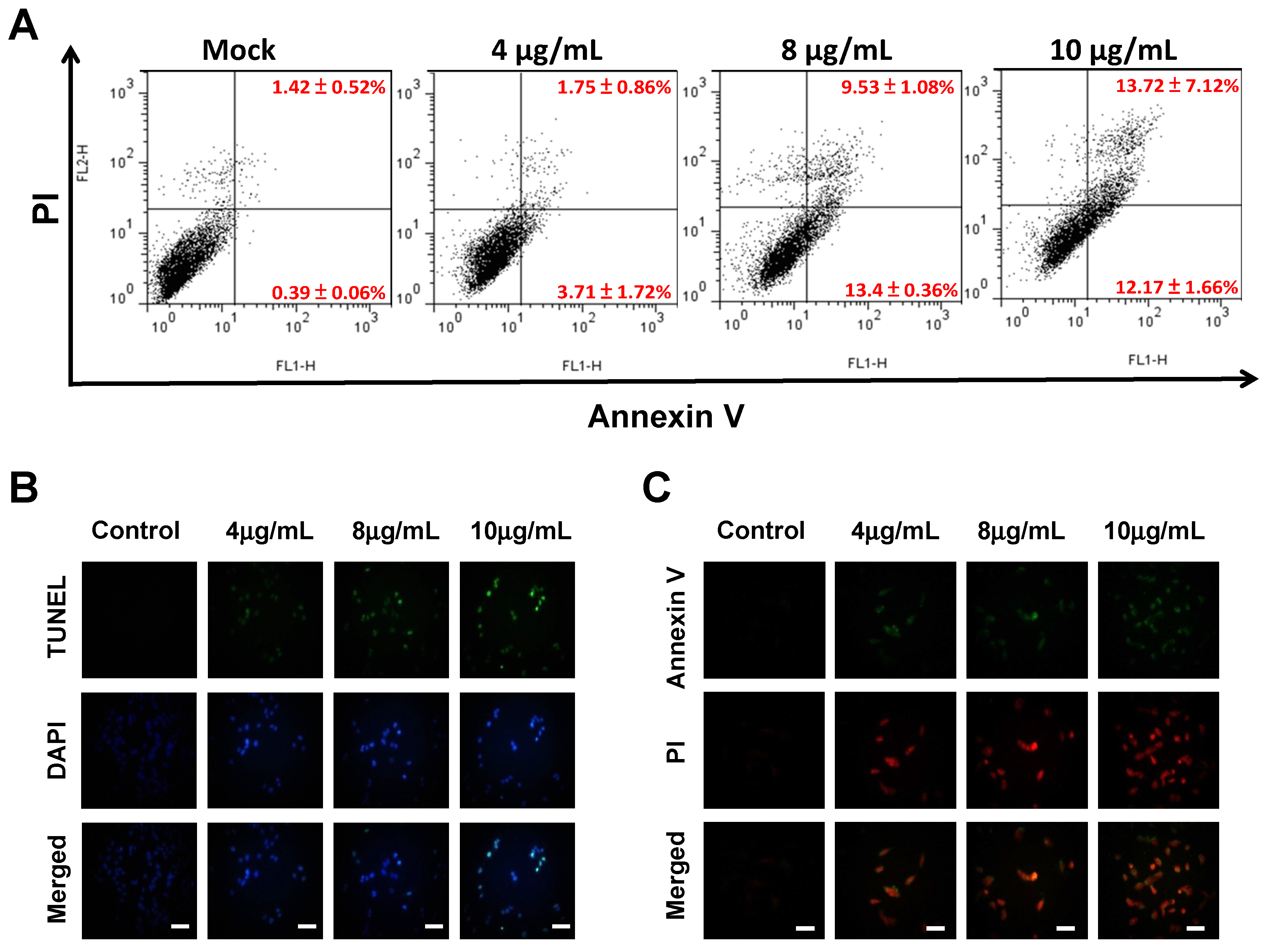 Molecules 18 10146 g002