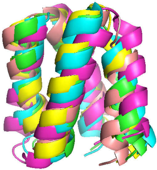 Molecules 18 10162 g008 550
