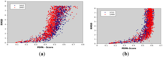 Molecules 18 10162 g013 550