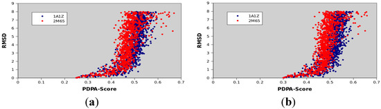 Molecules 18 10162 g014 550