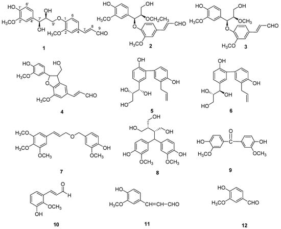 Molecules 18 10397 g001 550