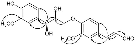 Molecules 18 10397 g002 550