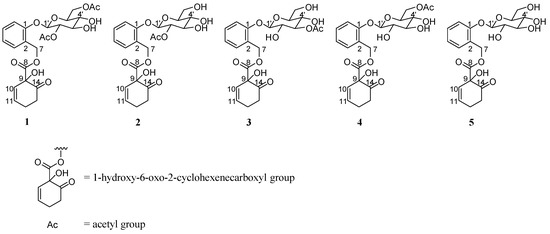Molecules 18 10484 g002 550