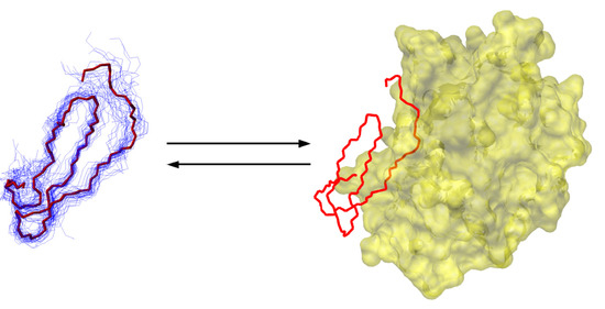 Molecules 18 10548 g004 550